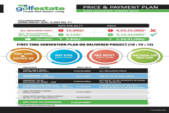 Pay 10% now and move-in now at M3M Golf Estate in Gurgaon